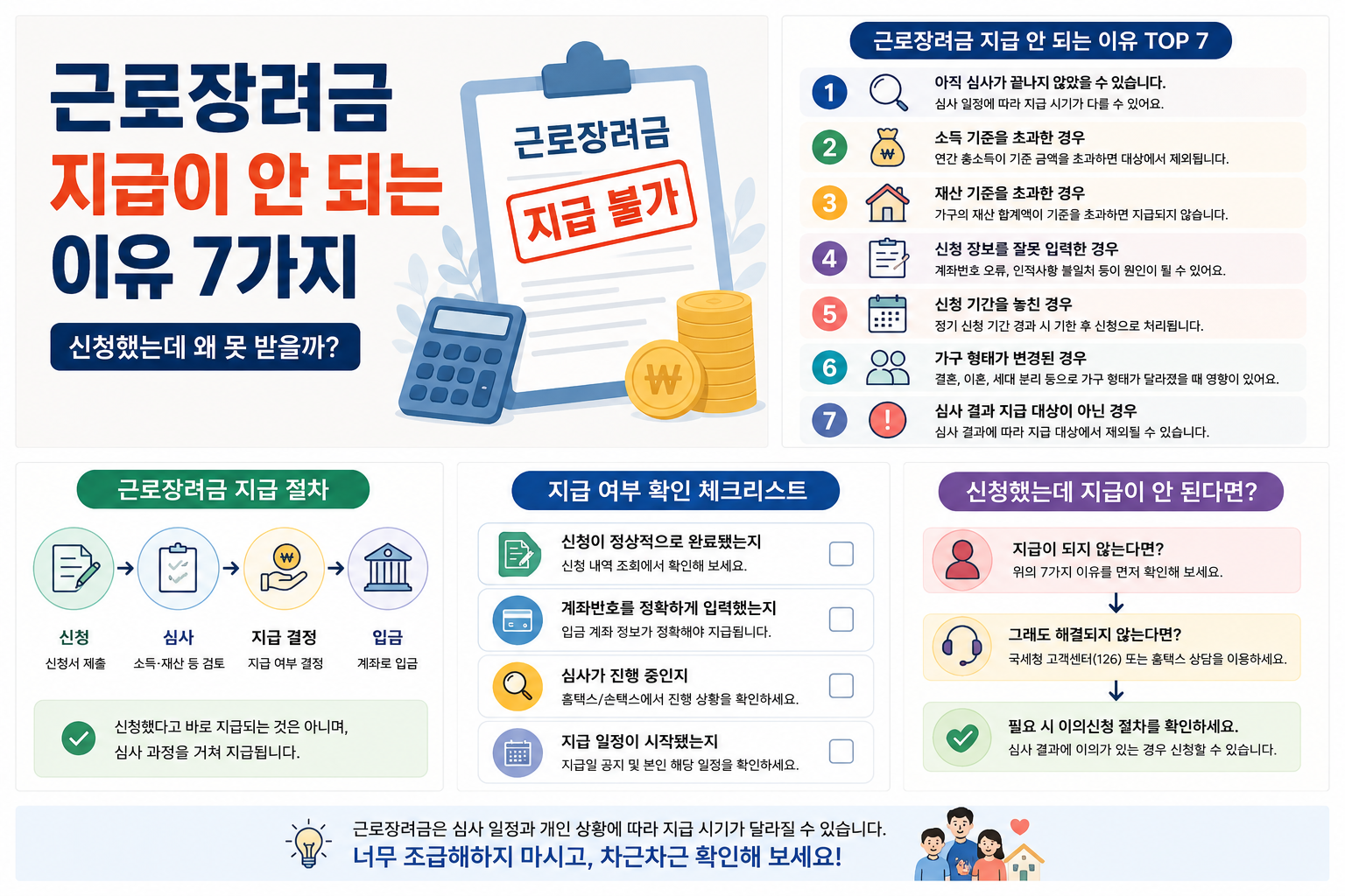 근로장려금 지급 안되는 이유